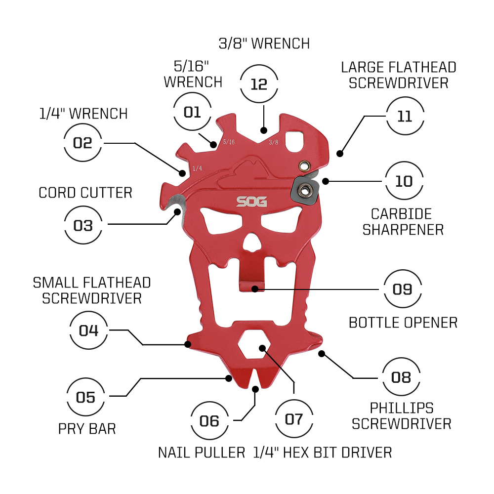 Мультитул SOG 12 в 1 MacV, мал – обзор и цена Micro Screwdriver Kit